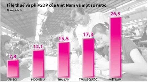 Sao không gọi giặc lạ, cho quen?