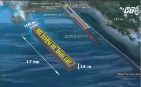 Cảng 'tỷ đô', phép thử... văn hóa giao thông?