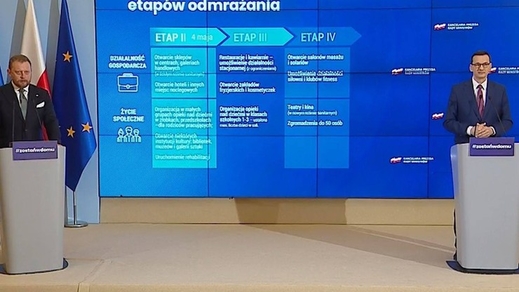 Tin vắn Ba Lan (29/04/2020)