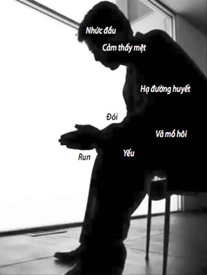 Bệnh tưởng Giả mà thật