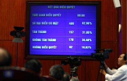 Có phải 'đồng thuận cao' lúc nào cũng tốt?