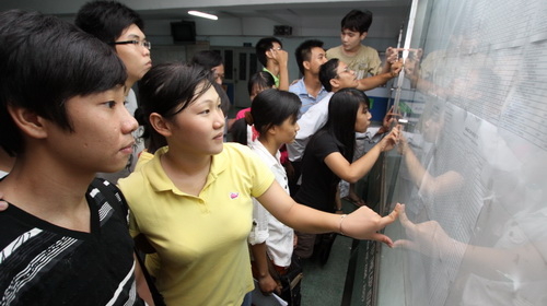 Thêm nhiều tỉnh công bố điểm thi tốt nghiệp THPT
