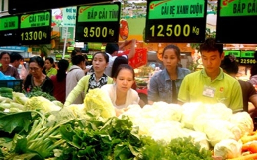 Những nhân tố gây áp lực tới CPI tháng 4
