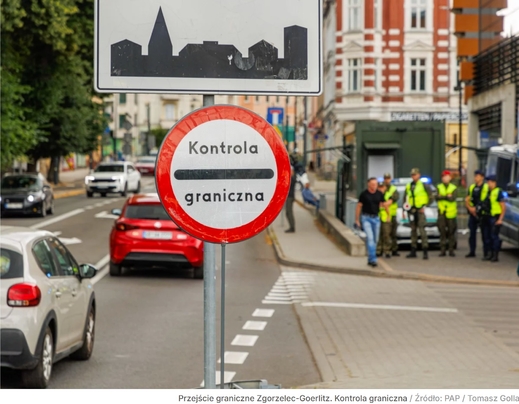 Ba Lan khôi phục kiểm tra biên giới với Đức và Litva: từ hoạt động tự phát đến quyết định chính phủ