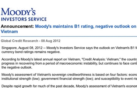 Moody’s giữ triển vọng tín nhiệm nợ của Việt Nam ở mức ‘tiêu cực’