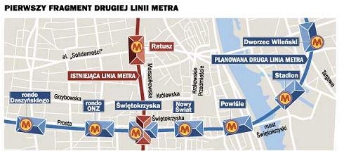 Warszawa: tháng 4. 2010 khởi công xây dựng tuyến tầu điện ngầm thứ hai