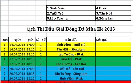 Lịch thi đấu giải bóng đá mùa hè 2013
