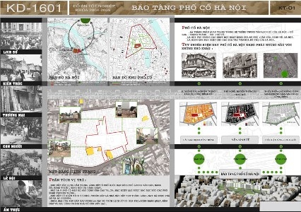 ĐH Xây Dựng: 1.000 sinh viên ra trường chậm?