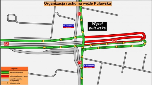 Bỏ đường quay đầu xe ở Vành đai phía Nam Vác-sa-va (POW). Sẽ có thay đổi về giao thông