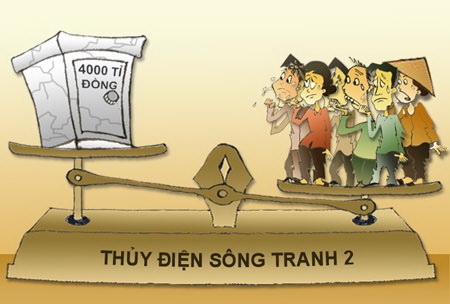 4.000 tỉ đồng hay 40.000 mạng người?