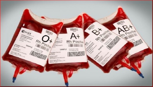 Nhóm máu và Covid-19