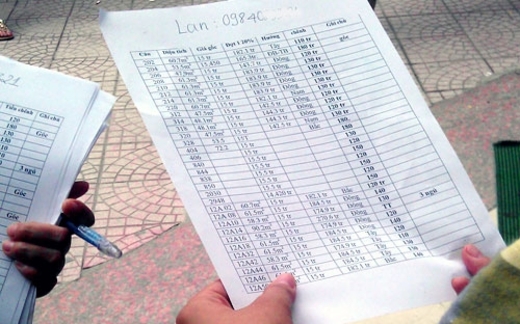 Cò đất và cú làm giá hiếm hoi thời chết dí