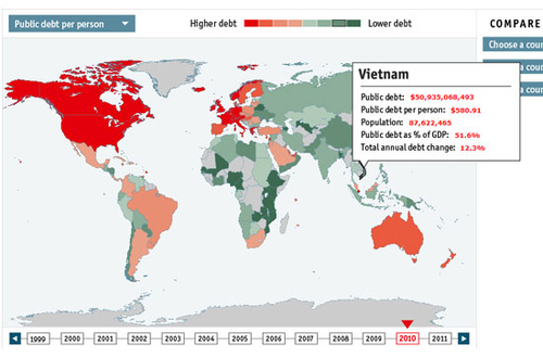 Nợ công của Việt Nam nhìn từ The Economist