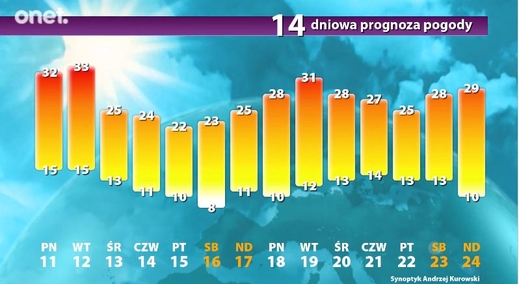 Tin vắn Ba Lan (11- 12/7)