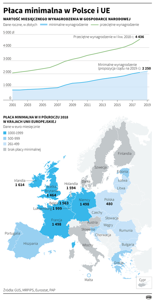 Tin vắn Ba Lan (14/09/2018)