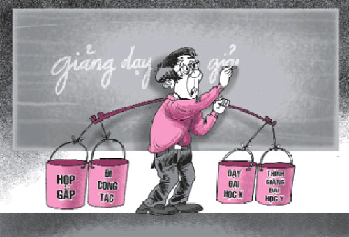 Giảng viên... chạy sô