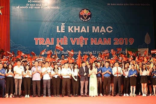 Thông báo của ĐSQ Việt Nam tại Ba Lan:
Đăng ký tham gia Trại hè Việt Nam – 2022