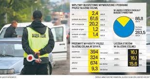 Lãnh đạo Trung tâm thương mại GD gặp gỡ trưởng phòng Phòng Thuế-Hải quan tỉnh Mazowieckie