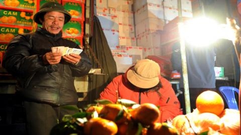 Thu nhập Việt Nam, giá cả quốc tế