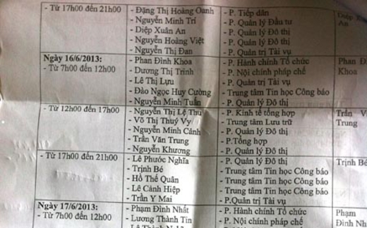 Đà Nẵng: Điều gần 60 công chức phục vụ đám ma cựu lãnh đạo liền 5 ngày