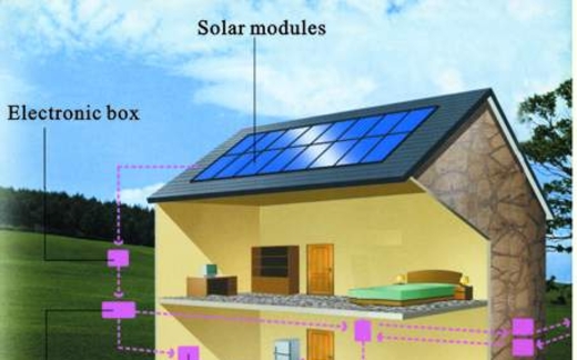 Ba Lan : Chương trình hỗ trợ người sản xuất điện nhỏ