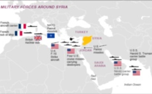 Các nhà ngoại giao tranh luận về hành động quân sự chống Syria