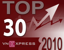 Gia đình tỷ phú trên sàn chứng khoán Việt Nam