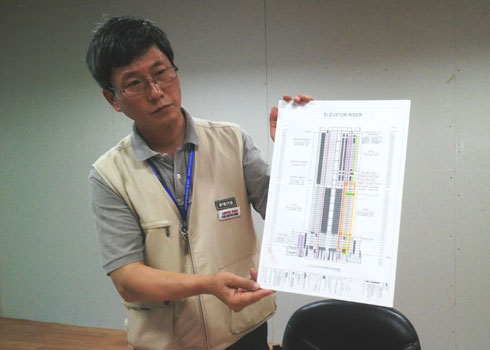 Thang máy tòa nhà Lotte trôi từ tầng 63 do lỗi kỹ thuật