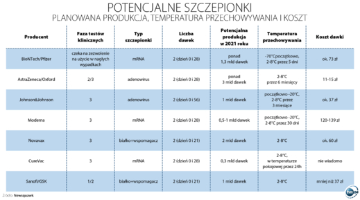 Chuyện thời covid (T.20): Chúng ta biết gì về vắc xin COVID-19?