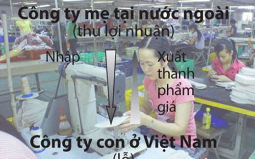 Khắp nơi trốn thuế, xé nát túi tiền quốc gia