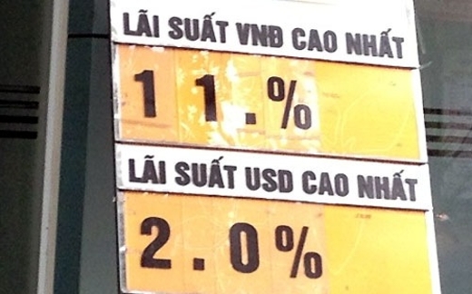 14% dư nợ vẫn chịu lãi suất trên 15%/năm