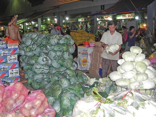 Dịch vụ, hàng hóa tăng giá