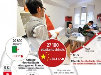 Điểm báo Quốc tế