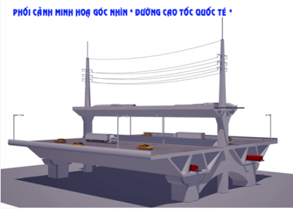 Siêu dự án đường sắt cao tốc và những lựa chọn khác