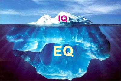 Bằng cấp và năng lực có "đá" nhau?