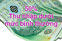Hơn 50% người lao động thu nhập dưới mức bình thường