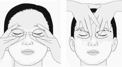 Phòng chống cận thị bằng xoa bóp