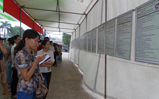 “Bóng” thất nghiệp ám sinh viên tài chính