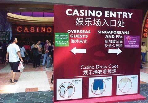 Cân nhắc khi cho mở casino
