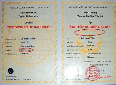 Chuyện "phôi bằng" hay thể diện đại học đất nước?