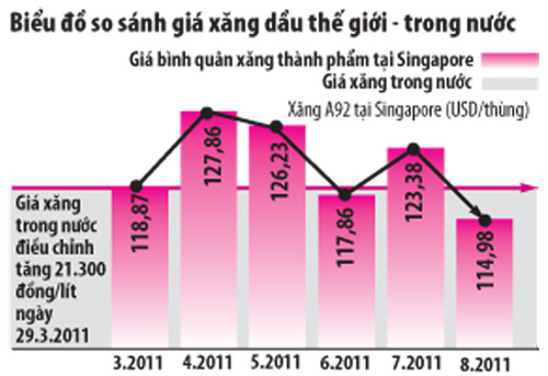 Chia sẻ với người dân