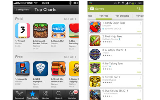 Để không còn điều đáng tiếc như Flappy Bird