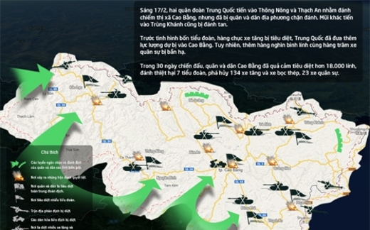 35 năm cuộc chiến biên giới phía Bắc