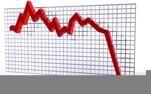 Mua 50.000 bán 1.000, đại gia chứng khoán phá sản