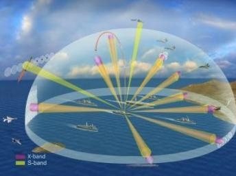 Đài Loan thử nghiệm hệ thống radar cảnh báo chống tên lửa Trung Quốc