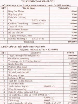 Liêu xiêu vì quỹ