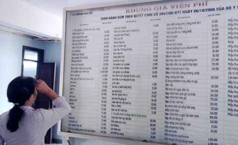 Viện phí: Cùng nghèo, nhưng dân đóng khác nhau