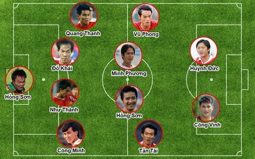 Đội hình vàng của bóng đá Việt Nam qua các kỳ AFF Cup