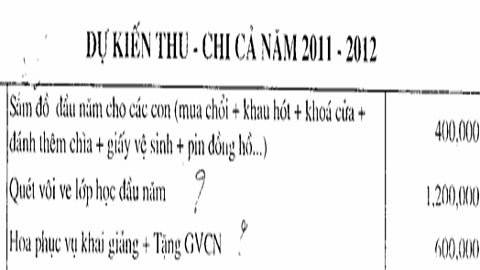 Những khoản thu chỉ có ở Việt Nam