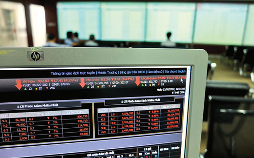 Công ty chứng khoán, bao giờ qua cơn bĩ cực?